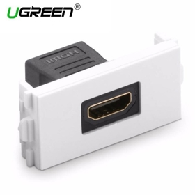 UGREEN HDMI Socket Panel (White) 20317