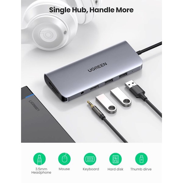 USB ჰაბი UGREEN (80133) USB-C with Ethernet 4K USB C to HDMI VGA PD Power Delivery 3 USB 3.0 Ports USB C to 3.5mm SD TF Cards Reader for MacBook Pro A