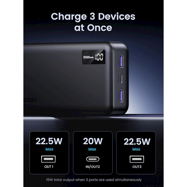 პორტატული დამტენი UGREEN PB312(25683), 20000mAh, USB Type-C, USB, Two-way Power Bank, Black