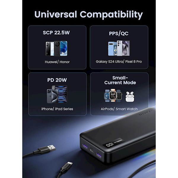 პორტატული დამტენი UGREEN PB312(25683), 20000mAh, USB Type-C, USB, Two-way Power Bank, Black