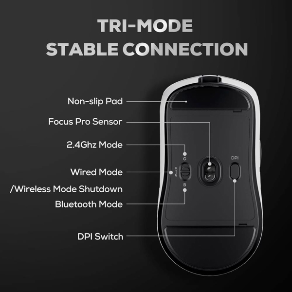 მაუსი Royal Kludge RKM3, Wireless, 2.4GHz, Bluetooth, USB, Gaming Mouse, White