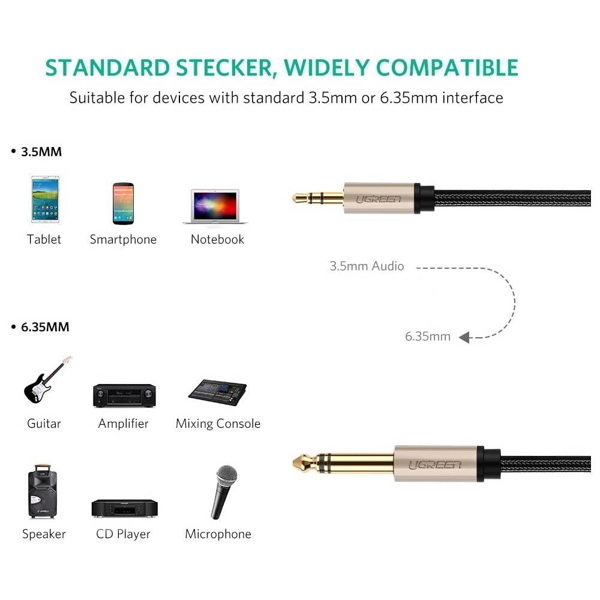 აუდიო კაბელი UGREEN AV127 (10629) 3.5mm to 6.35mm TRS Stereo Audio Cable 3m, Gray