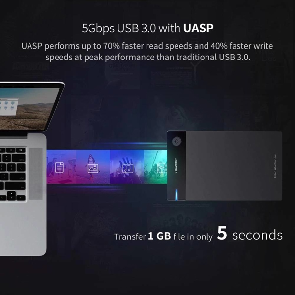 მყარი დისკის ქეისი UGREEN US222 (50422) USB 3.5 Inch HDD Enclosure SSD SATA USB 3.0 power Adapter