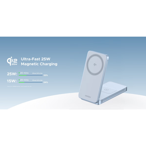 უსადენო დამტენი UGREEN W756 (55963) MagFlow, 25W, 2-in-1 Magnetic Wireless Charger, Blue