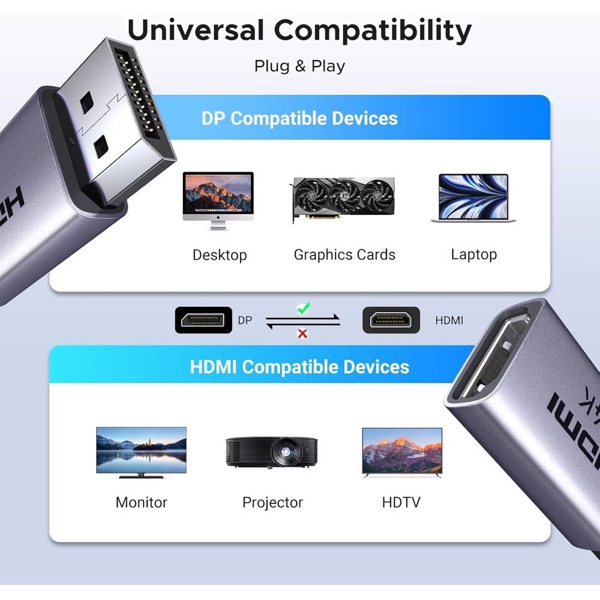 ადაპტერი UGREEN DP130 (55935), 2Pcs, 4K DisplayPort to HDMI Adapter, Grey