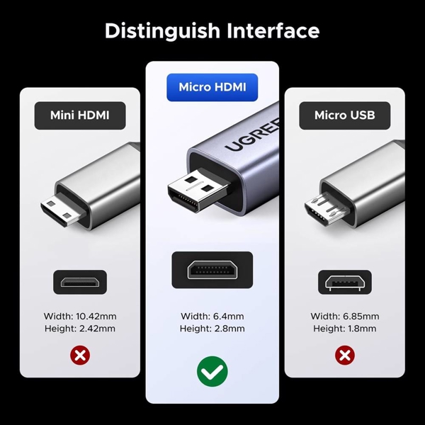 ადაპტერი UGREEN HD182 (65593), 8K Micro HDMI to HDMI Cable, 20cm, Grey/Black