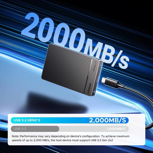 გარე მყარი დისკი UGREEN CM766 (35270), 1TB, External SSD, USB 3.1, Black
