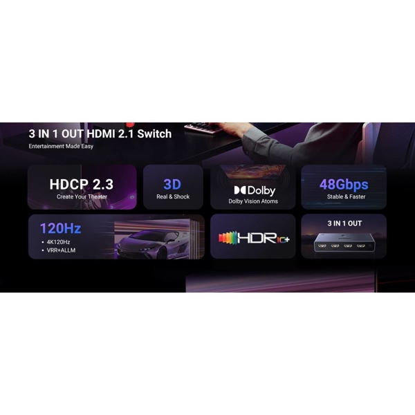 სვიჩი UGREEN CM624 (15604), 8k60hz HDMI 2.1 Switch With 1.5m Usb Power Cable, Grey