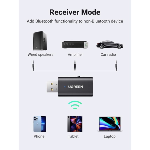 Bluetooth ადაპტერი UGREEN CM523 (60300), USB 2.0 to 3.5mm Bluetooth Transmitter/Receiver Adapter, Black
