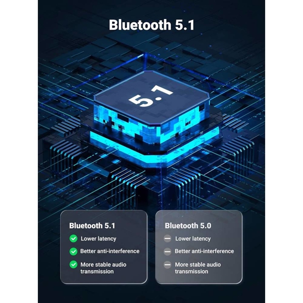 Bluetooth ადაპტერი UGREEN CM523 (60300), USB 2.0 to 3.5mm Bluetooth Transmitter/Receiver Adapter, Black