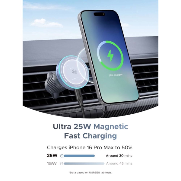 მანქანის უსადენო დამტენი UGREEN W758 (55967) MagFlow, 25W, Magnetic Wireless Car Charger, Grey