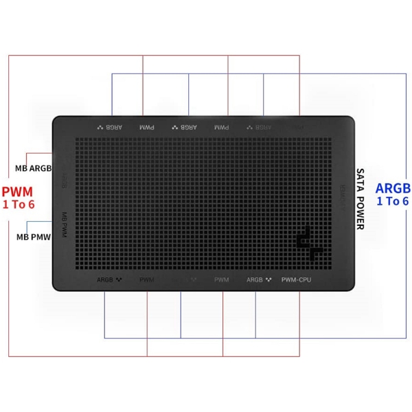 SC790, Deepcool, 2-in-1 PWM & RGB Hub, ARGB-3Pin & PWM-4 Pin