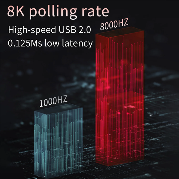 Darmoshark KT68 MAX Wired Magnetic Switch High-speed USB 2.0 8K RGB gaming Keyboard With CNC Aluminum alloy bottom